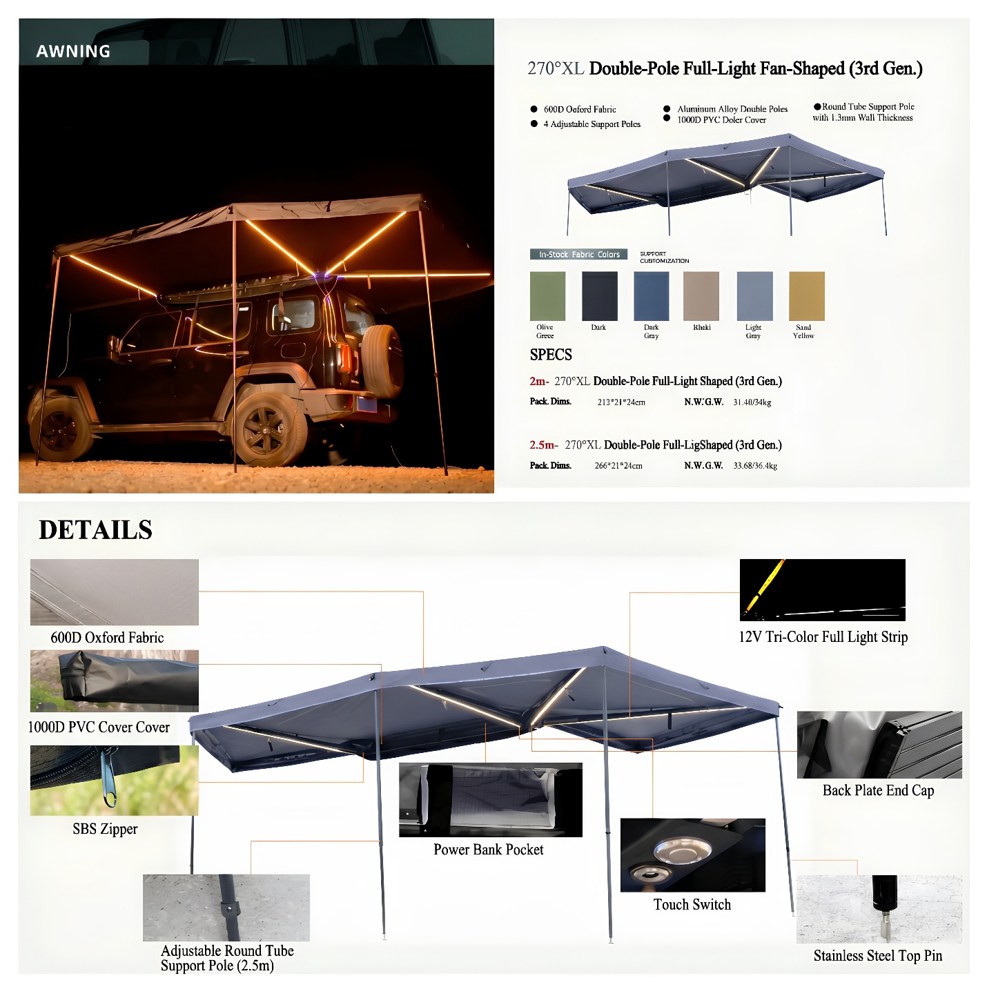 XRF27XL-32LED 270°XL Double-Pole Full-Light Fan-Shaped (3rd Gen.) — XL Fan Geometry